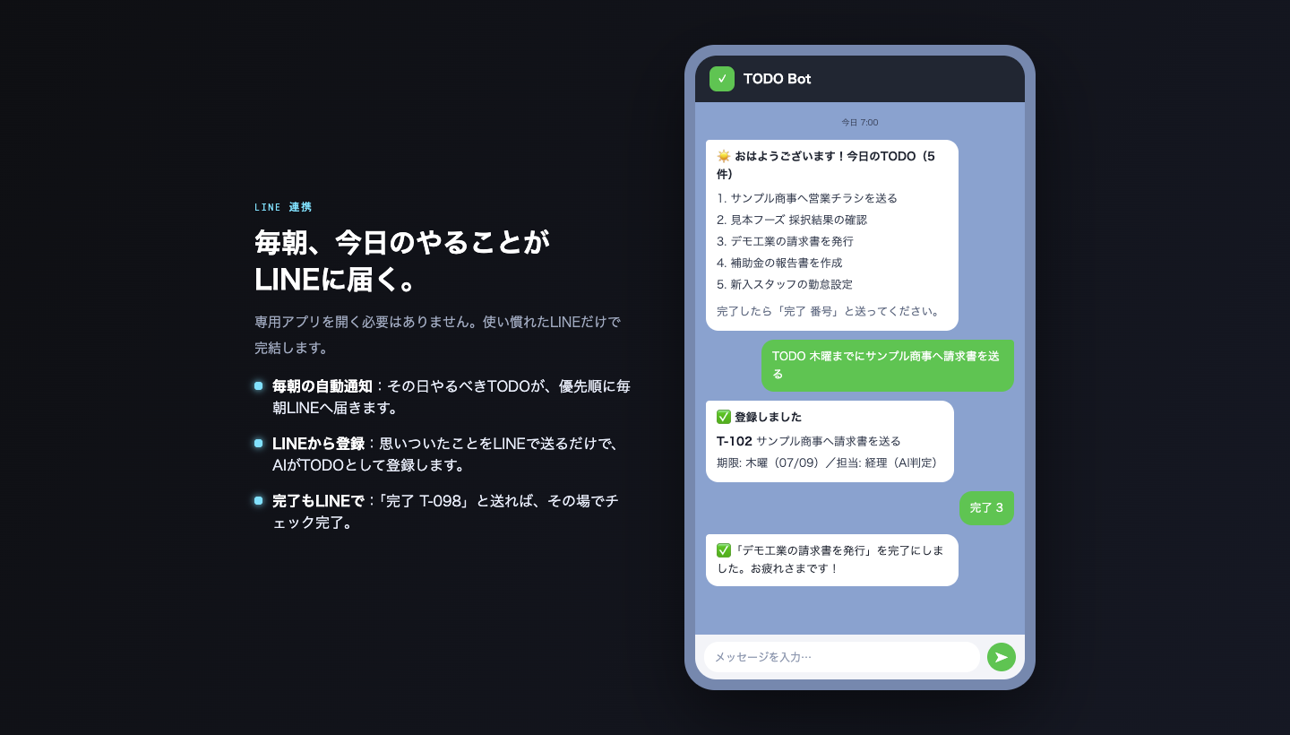 毎朝LINEに今日のTODOが届き、LINEから登録・完了もできる