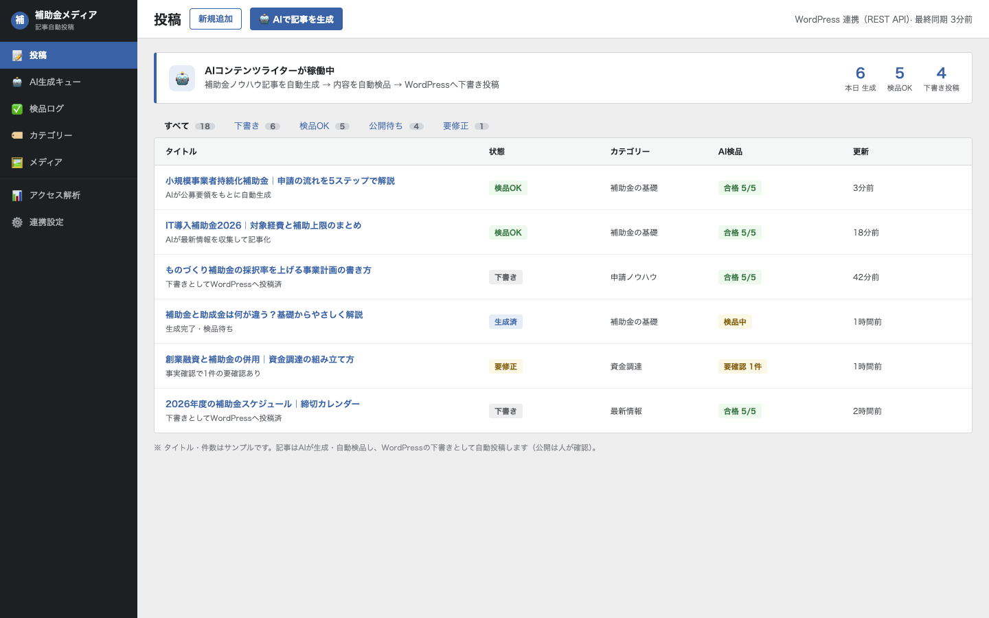 補助金記事をAIが自動生成・検品しWordPressへ下書き投稿する投稿一覧