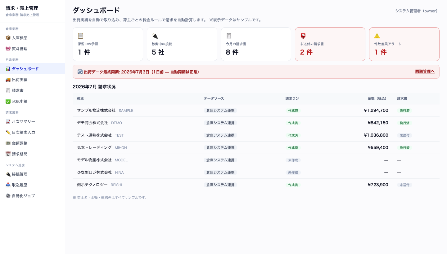 荷主別に出荷実績から請求を自動計算するダッシュボード