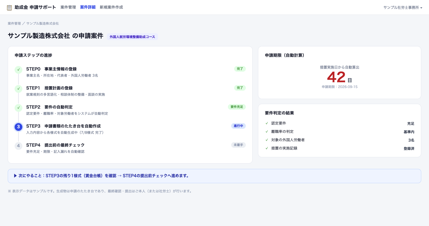 申請ステップの進捗・要件の自動判定・期限の自動計算